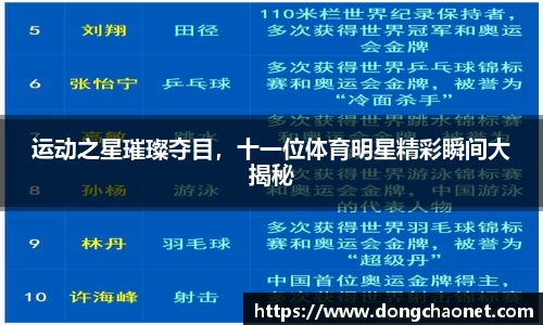 半岛·BOB官方网站