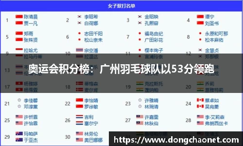 BoB半岛·体育中国官方网站