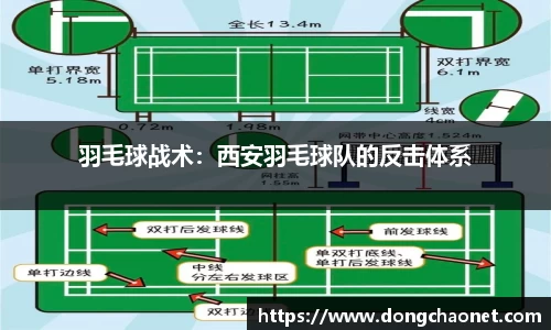 半岛·BOB官方网站