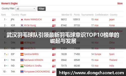 半岛bob·官方网站