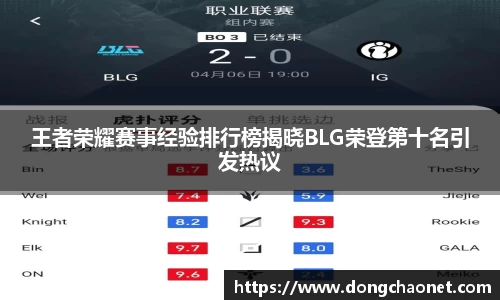BoB半岛·体育中国官方网站