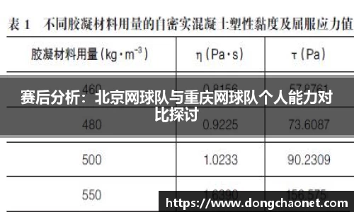 BoB半岛·体育中国官方网站